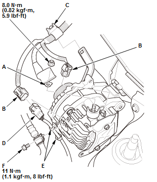 Charging System - Service Information